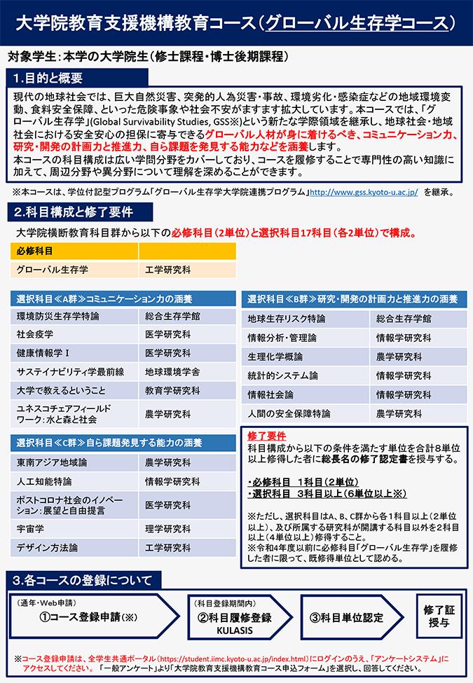 Thumb daigakuin leaflet 02