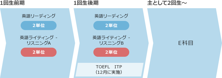 Infographic rishunonagare