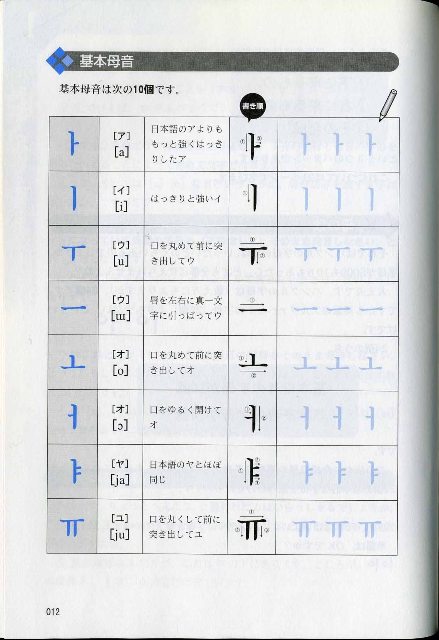 朝鮮語紹介 京都大学国際高等教育院