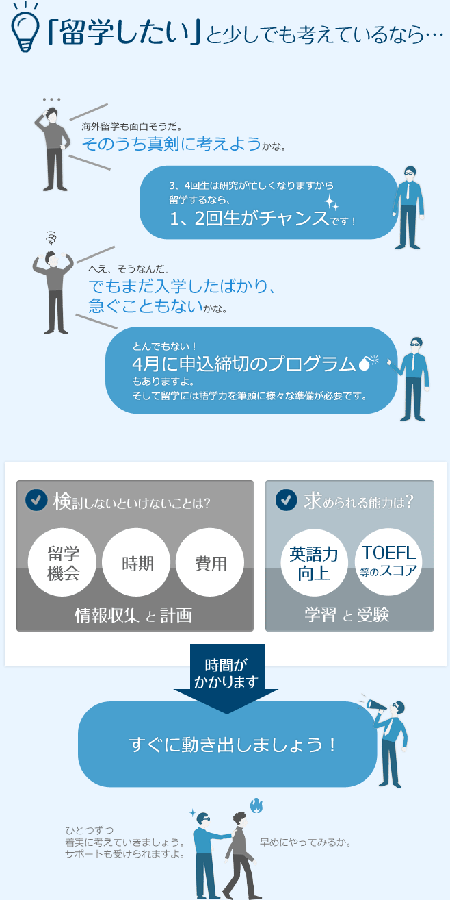 今すぐ動き出そう！